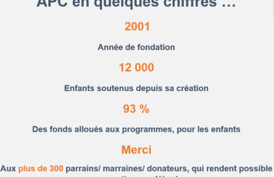 APC en quelques chiffres …